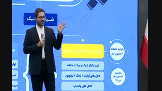 شیک و پیک - استارت اپ برگزیده رویداد چرخ برکت - بزرگترین رویداد کارآفرینی حوزه پوشاک