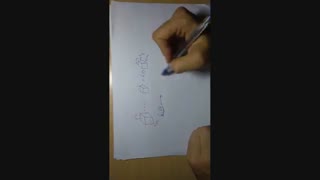 فصل 2- صفحه 33- "اصل بر هم نهی"