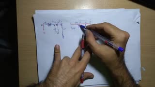 حل مسئله صفحه -28-بخش 1- فصل 2- مقاومت مصالح 1