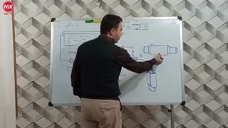 نحوه کار و عملکرد مبدل حرارتی