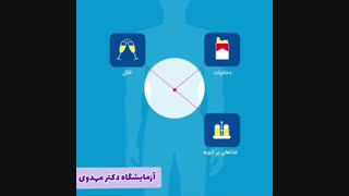 چکار کنیم زخم معده نگیریم؟!