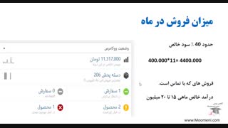 ایده راه اندازی سایت فروش آپشن خودرو