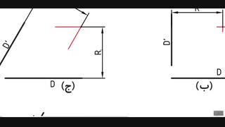 جلسه سوم-ترسیمات هندسی 2
