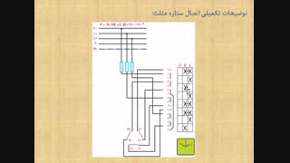 جلسه 11
