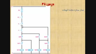 جلسه بیست و پنجم