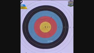 یعنی اعتماد بنفست منو کشته