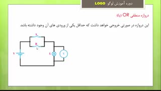 جلسه چهارم