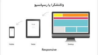 آموزش صفر تا صد طراحی وبسایت