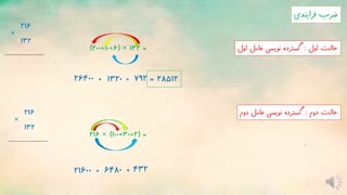 ضرب های سه رقمی چهارم