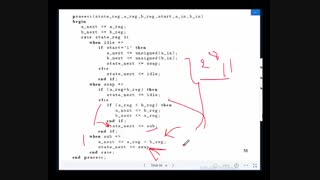 سنتز سیستم‌های دیجیتال: جلسه پانزدهم - متدولوژی RT در عمل - GCD و مدار یک محاسبات تقریبی