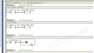 آموزش الگوریتم S7-200 زیمنس ، 3 , چپگرد راستگرد