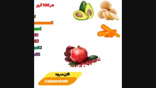 سرشار از کدوم ویتامینه؟