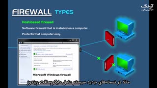 فایروال (Firewall) یا دیوار آتش چیست ؟