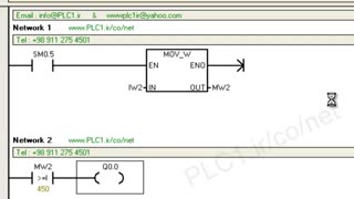 آموزش الگوریتم S7-200 زیمنس ، 16 , ماژول دما EM231 نرم افزار