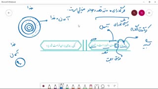 تدریس مجازی ادبیات هشتم- استاد جمشیدی درس5و6