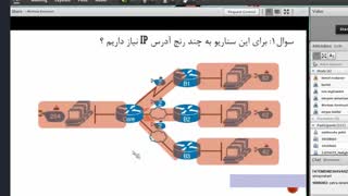 کارگاه کشوری آموزش مبحث subneting