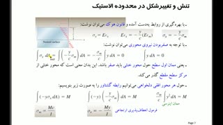 فصل 4-خمش خالص- بخش 2