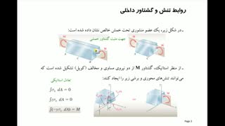 فصل 4- خمش خالص - بخش 1