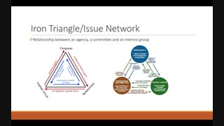 تعریف دقیق مثلث استراتژیک چیست؟