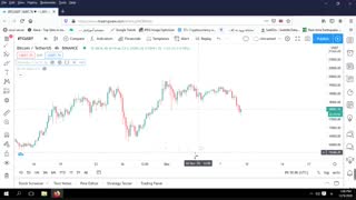 تحلیل روند بیت کوین در تاریخ 19 آذر 99