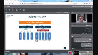وبینار " زیست بوم نوآوری و نقش دانشگاه‌ها"  بخش اول