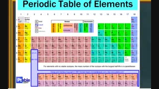 جدول تناوبی