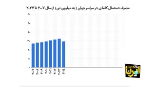 دستمال کاغذی، قاتل درخت و آب و انرژی