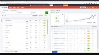 ایجاد کار و کسب الکترونیکی 13