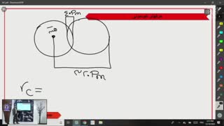 جلسه ششم شیمی یازدهم 20 اذر