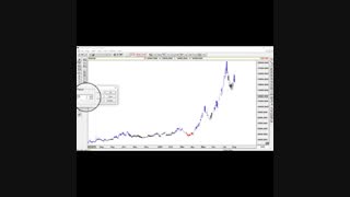 ایکس تی ال در ادونس گت