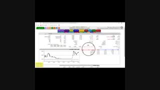 تله صف فروش