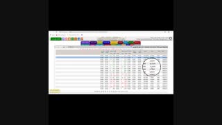 سابقه معاملات در تابلو سهم