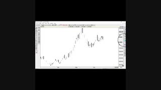 دوره آموزشی نرم افزار ادونس گت