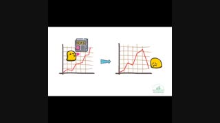 پیشخور شدن قیمت سهم