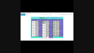 فروش سهام عدالت