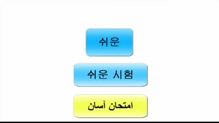 صفات در زبان کره ای