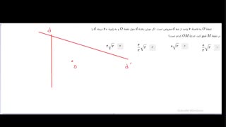 تبدیل های هندسی فصل ۲ هندسه ۲ از دکتر علی ایمانی