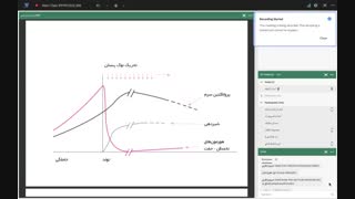 جلسه ی دوازدهم اصول کلی تغذیه
