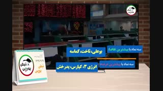 نبض بورس امروز ۲۴ آذر ۹۹ +فیلم