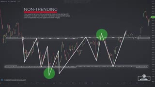 بهترین استراتژی های تریدینگ در حالی بی روندی یا رنج در پاکت آپشن  PocketOption Range Trading Strategy