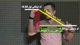 | رمپ یا شیبراهه - اجزا و انوع آن - قسمت اول |