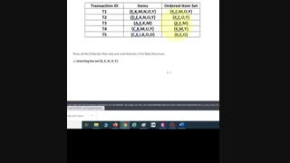 آموزش الگوریتم FP-Growth