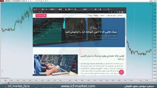 معرفی نرم افزار رایگان نینجا تریدر