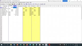 کارگاه آموزش متاآنالیز (فراتحلیل) با نرم افزار CMA بخش سوم