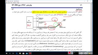 آز کنترل ۱۴-۲
