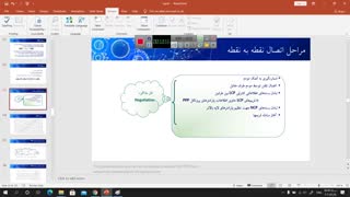 ارائه دهندگان خدمات اینترنت جلسه هفتم