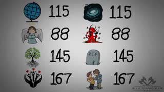 آیا قرآن کریم، نوشته بشر است؟پاسخ