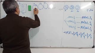 جلسه 17 آمارو احتمال