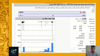 آموزش مقدماتی تشخیص جریان پول