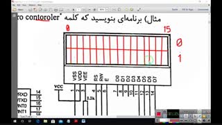آز دیجیتال ۱۳-۱